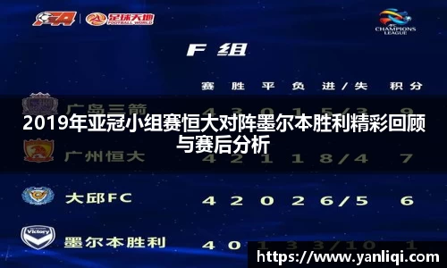 2019年亚冠小组赛恒大对阵墨尔本胜利精彩回顾与赛后分析